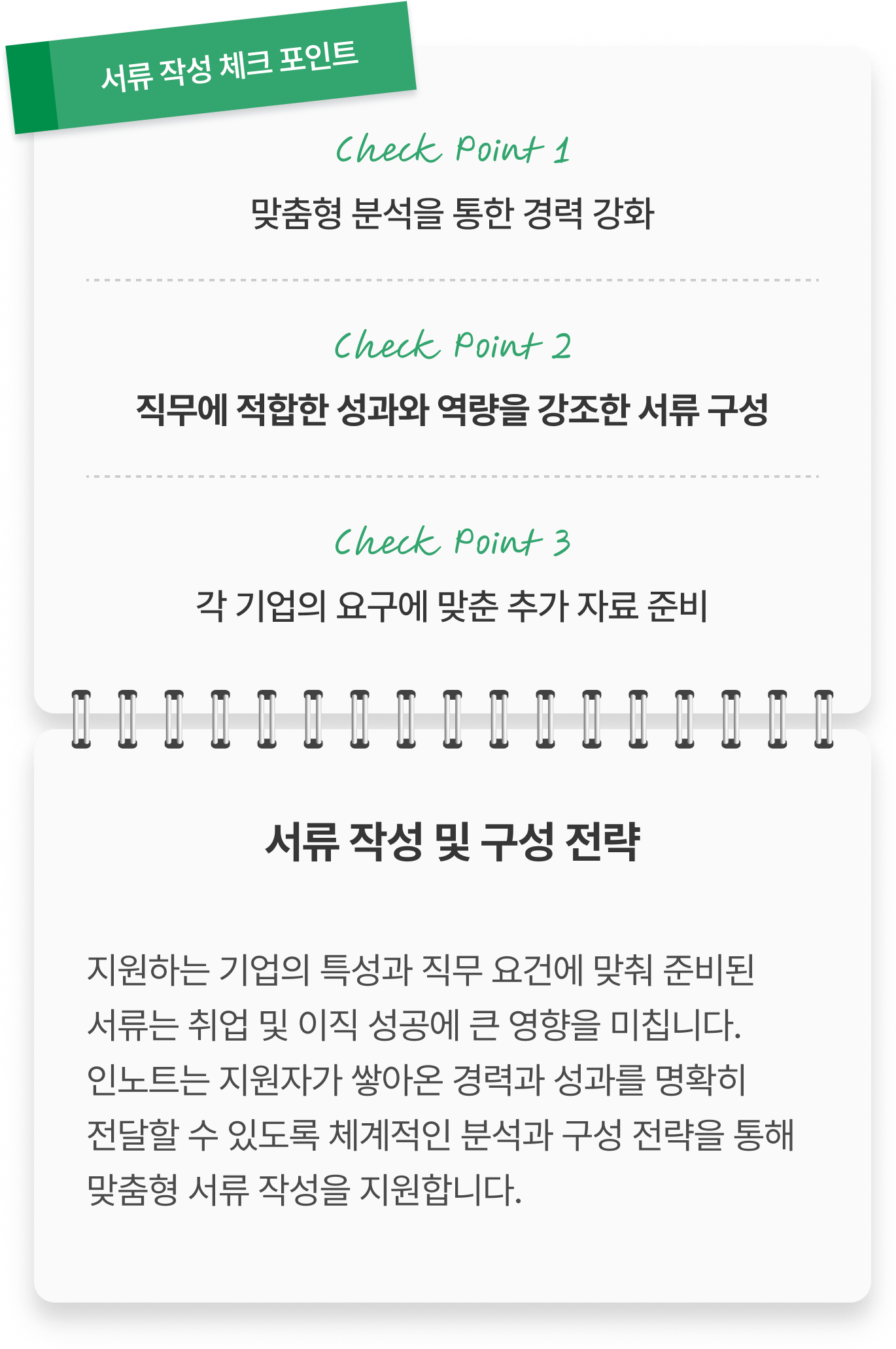 Service illustration